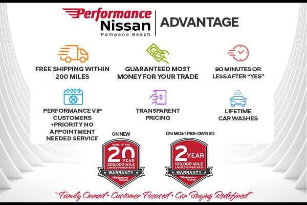 Performance Advantage